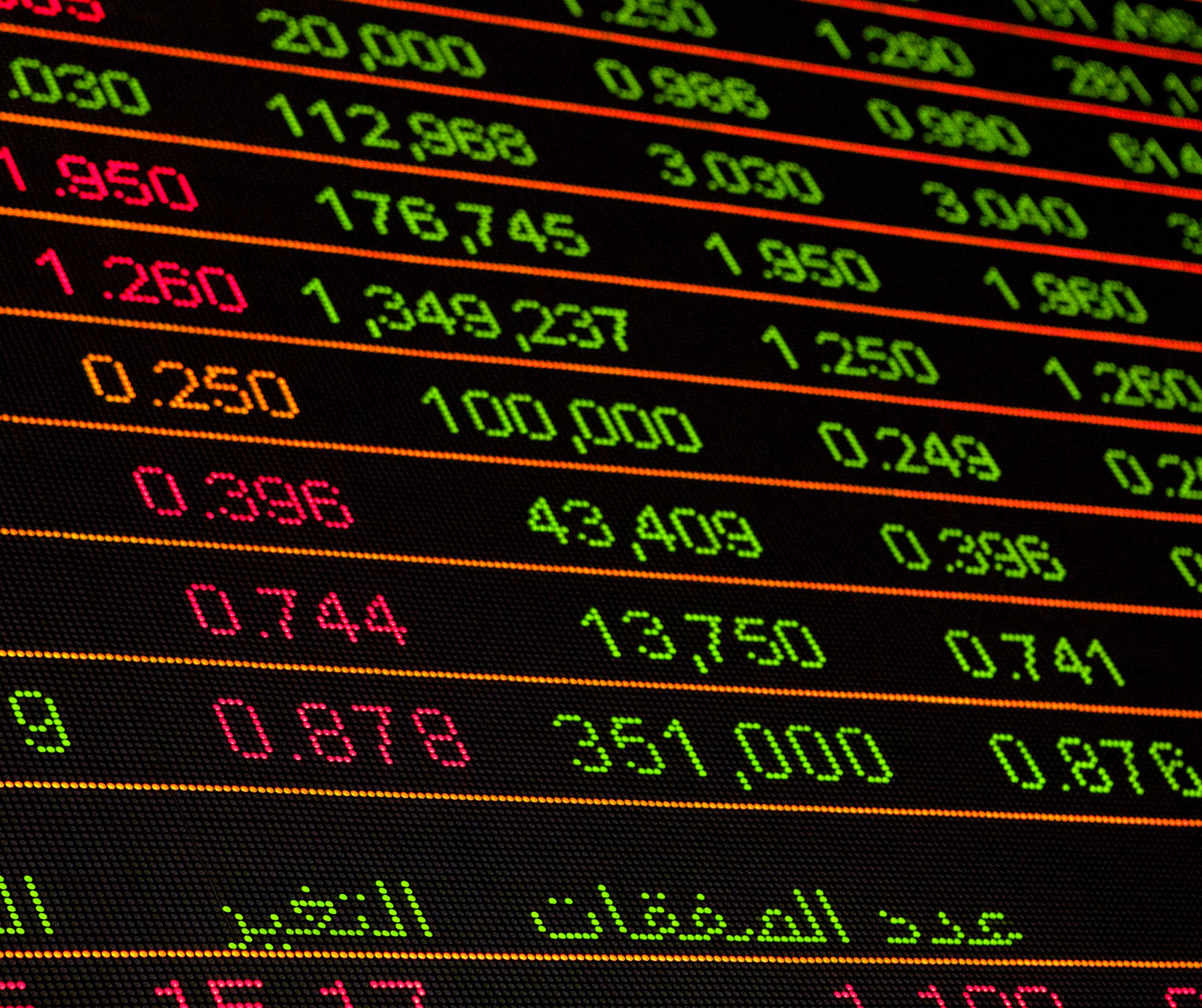 Trend-Following the S&P 500: Backtest vs. Forward Performance
